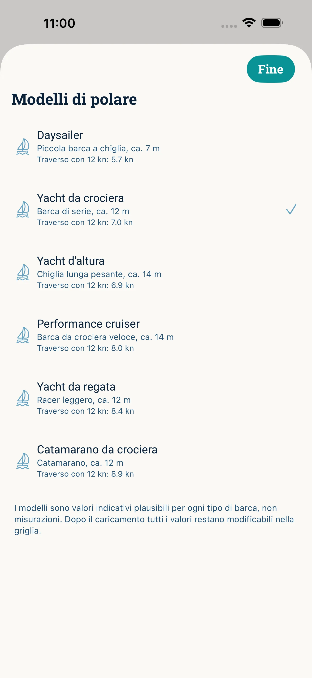 Come appare nell’app